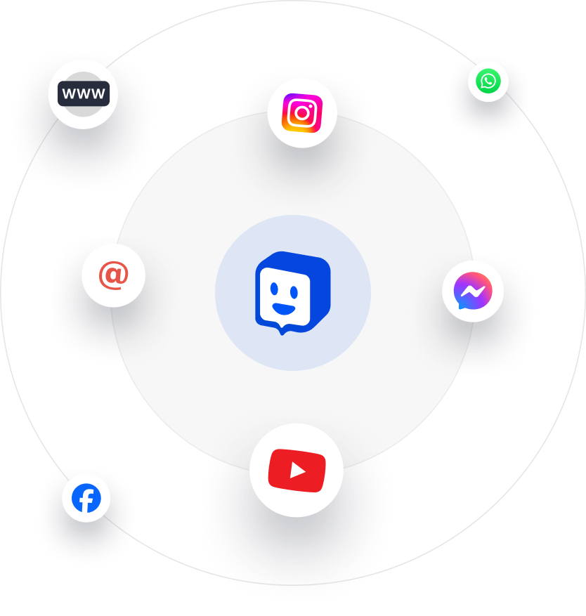 Where to share affiliate