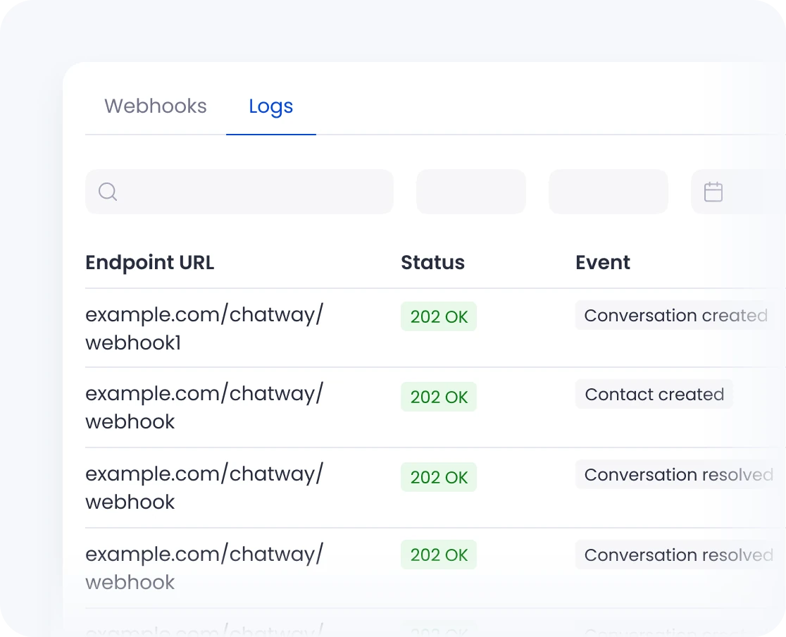 Codex App Examples Chatway MCP for Codex