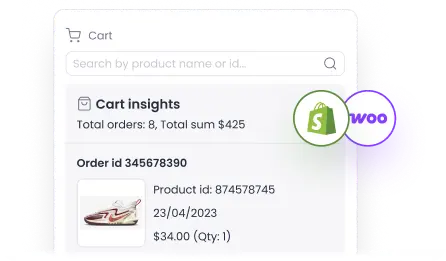 Customers Order & Cart Data