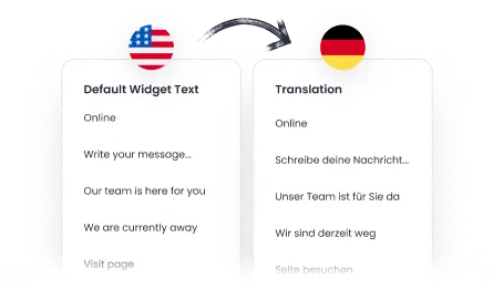 Widget Translation