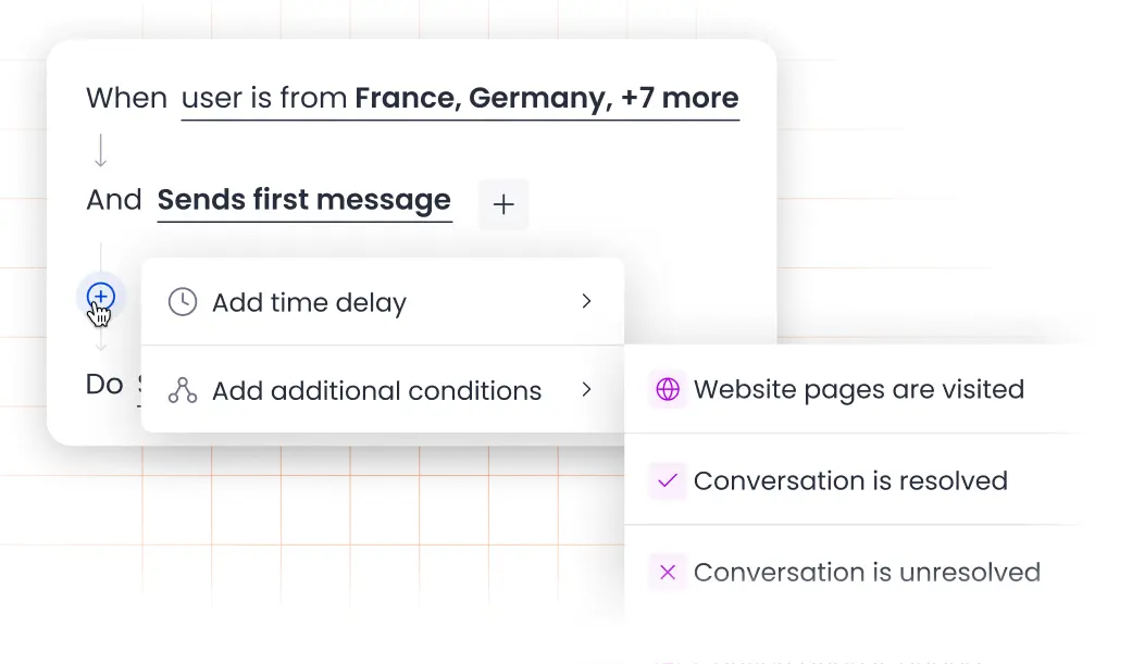 Automations & Smart Workflows - thumbnail