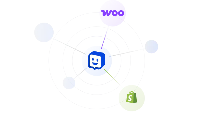 Deep eCommerce Integration - thumbnail