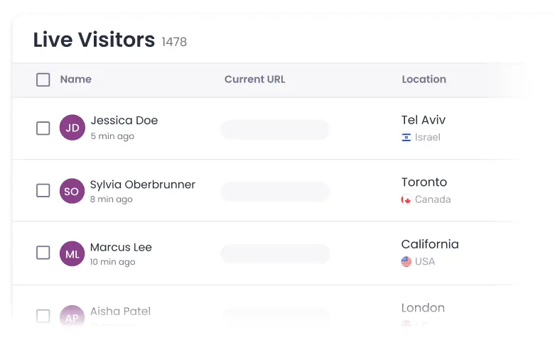 See Live Visitors - thumbnail