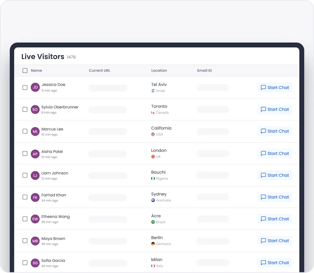 Chatway features